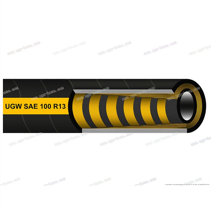 Spiral Hydraulic Hose Manufacturers UGW